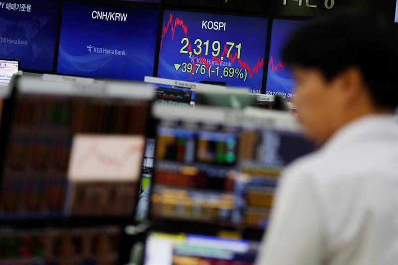  A Bolsa de Valores de Seul cresce 0,13% na abertura para 2.555,75 pontos